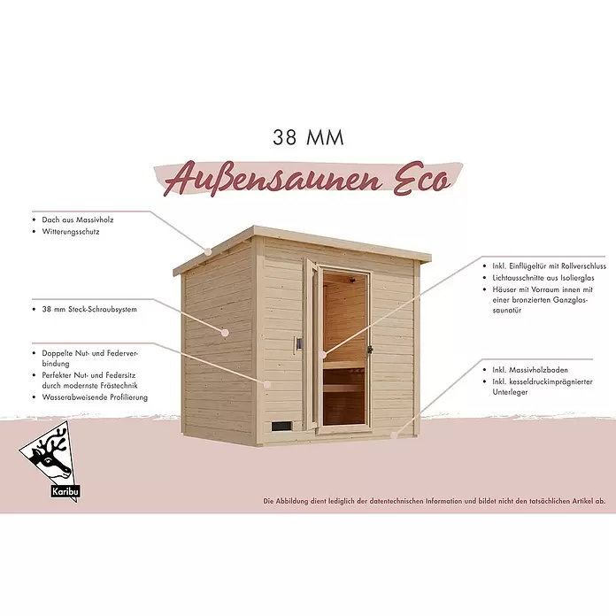 Karibu Massivholzsauna Usakos - 9 kW Bio-Saunaofen mit externer Steuerung, L x B x H: 196 x 196 x 228 cm - Hölzerne Außensauna Eco (38 mm) mit Massivholzdach und -boden, Einflügeltür.