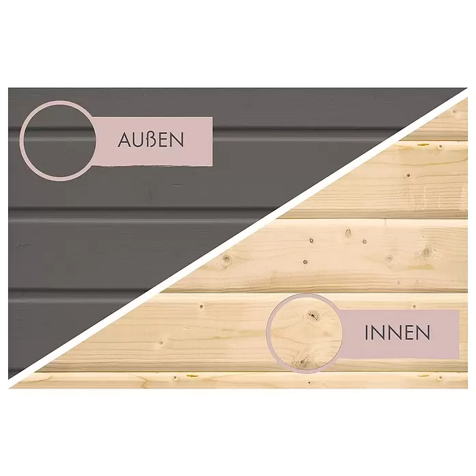 Karibu Saunahaus Hytti - 9 kW Bio-Saunaofen mit externer Steuerung, Terragrau, L x B x H: 146 x 196 x 228 cm - Zwei Holzelemente: außen dunkelgrau gestrichen, innen naturbelassenes helles Holz.