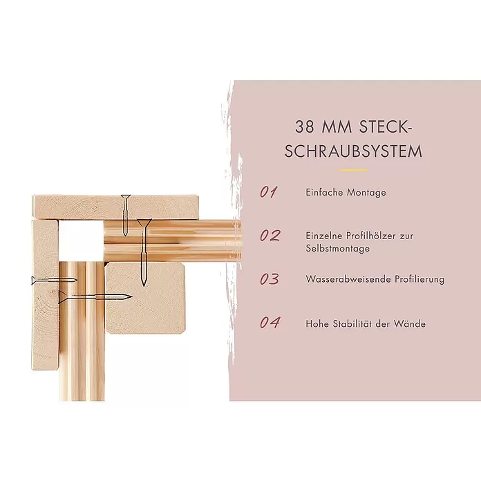 Karibu Saunahaus Hytti - 9 kW Bio-Saunaofen mit externer Steuerung, L x B x H: 196 x 231 x 228 cm, Natur - Nahaufnahme eines hellen Holzstecksystems mit Profilhölzern, die durch Schrauben verbunden sind.