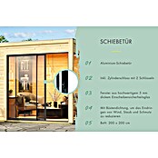 Karibu Saunahaus Monterey (L x B x H: 216,3 x 573,5 x 244,1 cm, Schwarz) | BAUHAUS