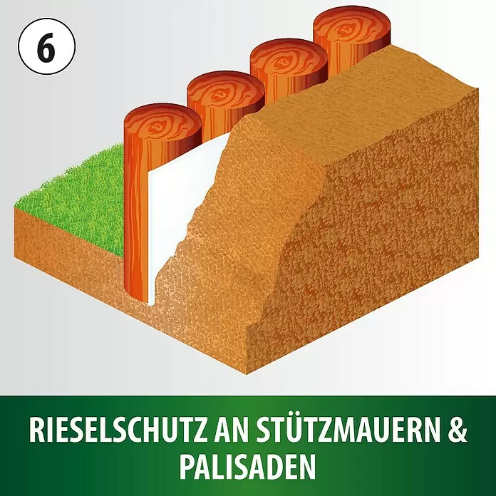 Heissner Teich-Schutzvlies - Stärke: 0,1 cm - Weiße Rieselschutzbahn trennt Palisaden von grobem Füllmaterial, mit Rasen davor.