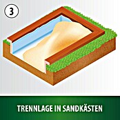 Heissner Teich-Schutzvlies (Stärke: 0,1 cm) | BAUHAUS