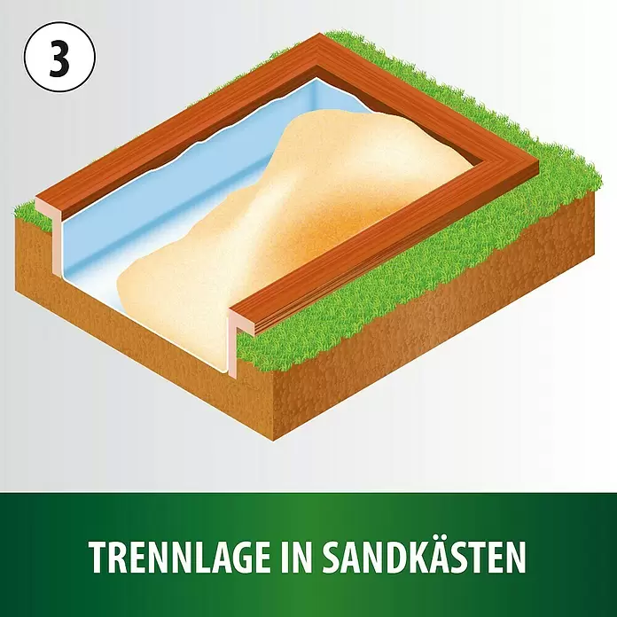 Heissner Teich-Schutzvlies - Stärke: 0,1 cm - Trennlage in einem Sandkasten, die Sand vom Untergrund trennt.