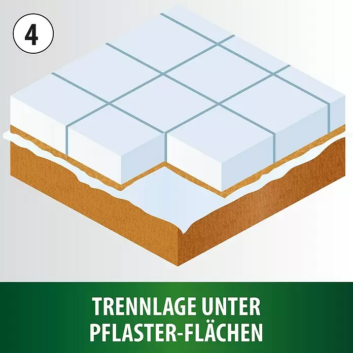 Heissner Teich-Schutzvlies - Stärke: 0,1 cm - Schema: Weiße Trennlage zwischen Pflasterbett und Untergrund, unter weißen Pflastersteinen.