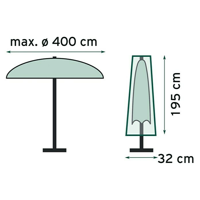 Sunfun Classic Schirm-Schutzhülle Marktschirm (PE-Bändchengarn, Passend für: Marktschirm)