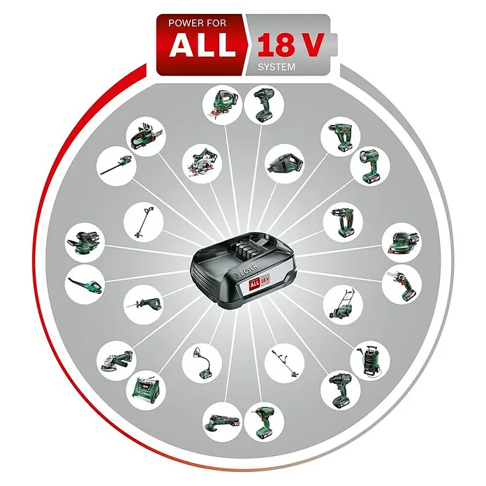 Bosch Power for All 18V Akku PBA 18V 2.5Ah W-B - 18 V, 2,5 Ah - Bosch Akku der "Power for All" 18V-Reihe, kompatibel mit einer Vielzahl von Werkzeugen für Haus und Garten. Universelle Stromversorgung für Geräte.