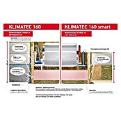 Wippro Bodentreppe Klimatec 160 Smart (120 x 70 cm, Wärmedämmung: 0,34 W/(m²K)) | BAUHAUS