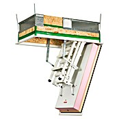 Wippro Bodentreppe Klimatec 160 Smart (120 x 70 cm, Wärmedämmung: 0,34 W/(m²K)) | BAUHAUS