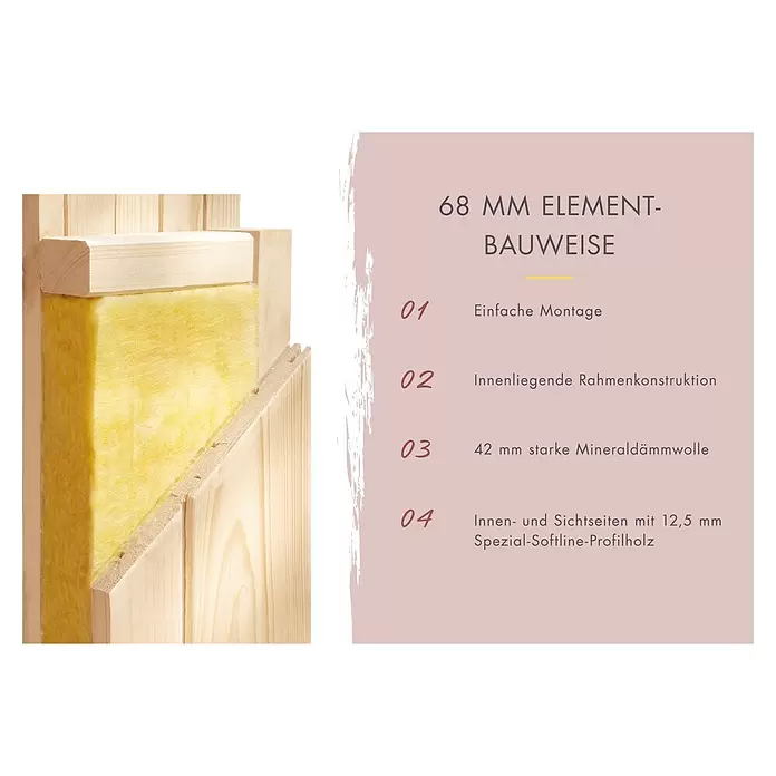 Karibu Elementsauna Gibeon9 kW Bio-Saunaofen mit externer Steuerung, L x B x H: 196 x 196 x 198 cm
