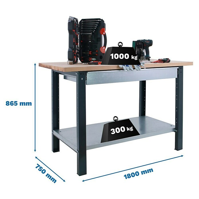 Simonrack Simonwork Banco de trabajo BT6L PRO Box Laminate (L x An: 75 x 180 cm, Altura de trabajo: 86,5 cm, Carga soportada: 1.335 kg, Antracita) | BAUHAUS