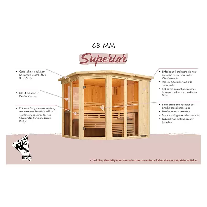 Karibu Elementsauna Katima - 9 kW Bio-Saunaofen mit externer Steuerung, L x B x H: 196 x 231 x 198 cm - Eine hölzerne Karibu Superior Sauna mit großen Glaselementen und Sitzbänken im Inneren.