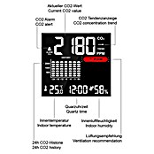 Technoline Luftqualitätsmonitor CO2 mit Uhrzeit WL1025 (Akkubetrieben, Digitales Display, 2,4 x 8,1 x 8,1 cm) | BAUHAUS