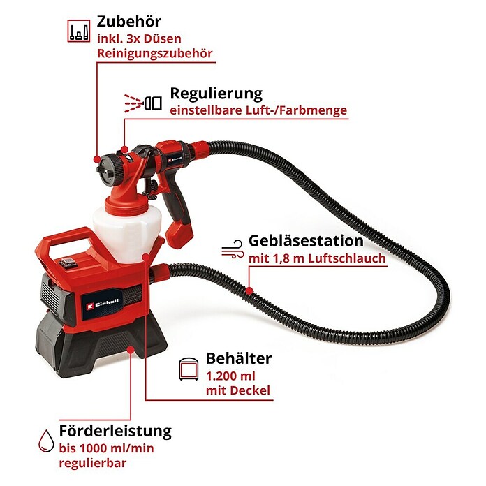 Einhell Power X-Change 18V Akku-Farbsprühsystem Akku-Farbsprühsystem TE-SY 18/90 Li-Solo (18 V, Ohne Akku) | BAUHAUS