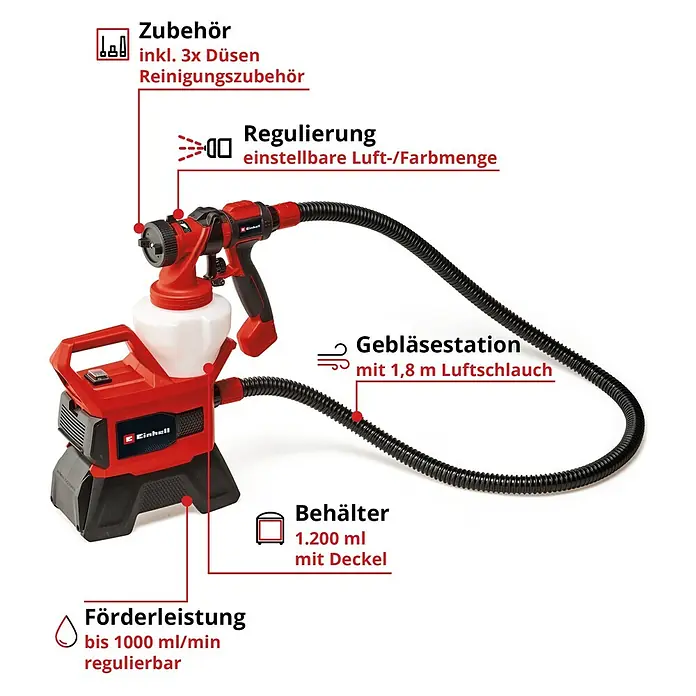 Einhell Power X-Change 18V Akku-Farbsprühsystem Akku-Farbsprühsystem TE-SY 18/90 Li-Solo - 18 V, Ohne Akku - Abbildung einer roten Einhell-Farbspritzpistole mit Zubehör, Gebläsestation und einstellbarer Luft-/Farbmenge.