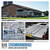 Güde Gurtwinde GGHW 900/8 (900 kg) | BAUHAUS