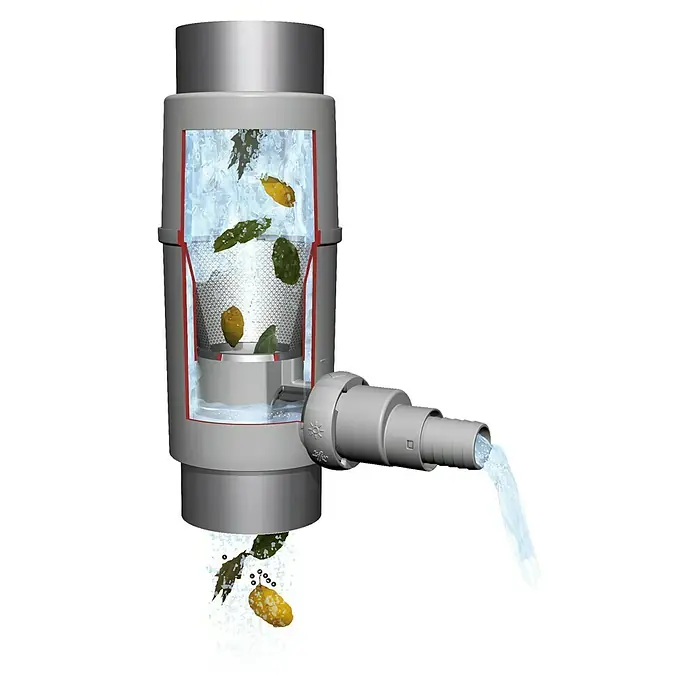 Garantia Fallrohrfilter Regendieb Pro - 1 ¼″, Grau - Grafik zeigt einen Wasserfilter mit Blättern und Schmutz, der durch ein Gitter fließt und sauberes Wasser aus einem Schlauch abgibt.