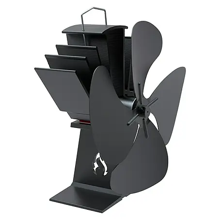 Aduro Ofenventilator