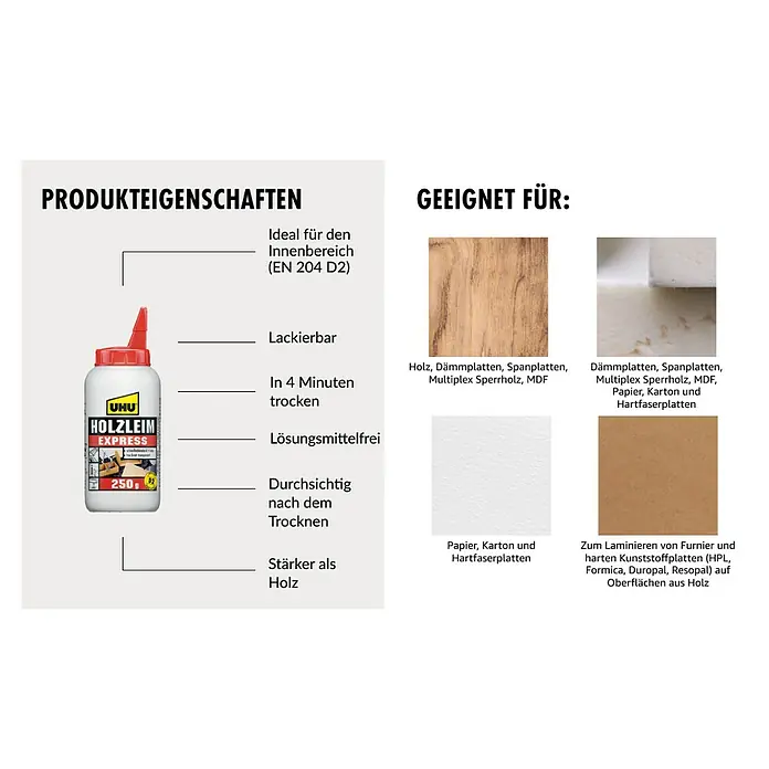 UHU Holzleim Express - 250 g, Lösemittelfrei - Abbildung von Produkteigenschaften und Verwendungsmöglichkeiten von UHU Holzleim Express, geeignet für Holz, Papier, Spanplatten und Laminieren.
