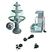 Heissner Ribniška črpalka Aqua Stark P1400  (16 W, Pretok na uro: 700 l - 1.400 l) | 7452 - Teichpumpen | IAGE - Teiche und Zubehör | IAG - Außenbereichsausstattung | IA - Gartenhartware | I - Stadtgarten | BAUHAUS