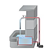 Heissner Ribniška črpalka Aqua Stark P1400  (16 W, Pretok na uro: 700 l - 1.400 l) | 7452 - Teichpumpen | IAGE - Teiche und Zubehör | IAG - Außenbereichsausstattung | IA - Gartenhartware | I - Stadtgarten | BAUHAUS