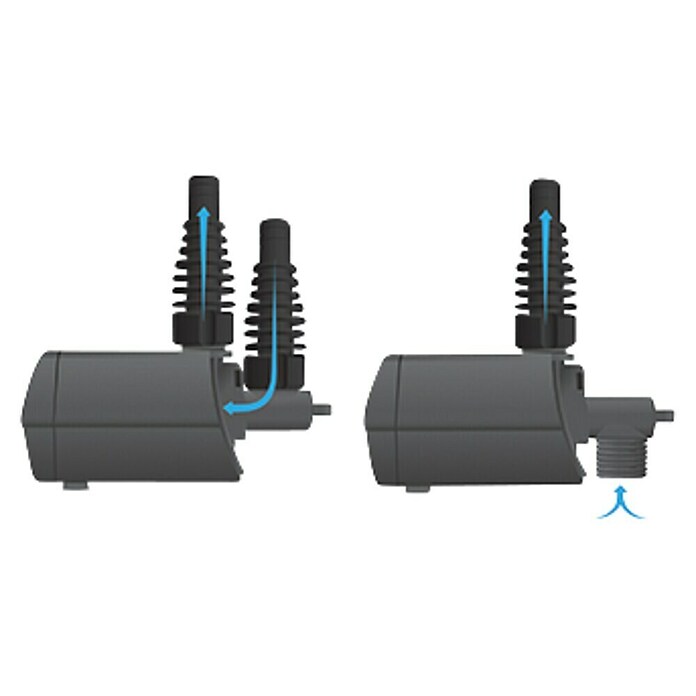 Heissner Ribniška črpalka Aqua Stark P1400  (16 W, Pretok na uro: 700 l - 1.400 l) | 7452 - Teichpumpen | IAGE - Teiche und Zubehör | IAG - Außenbereichsausstattung | IA - Gartenhartware | I - Stadtgarten | BAUHAUS