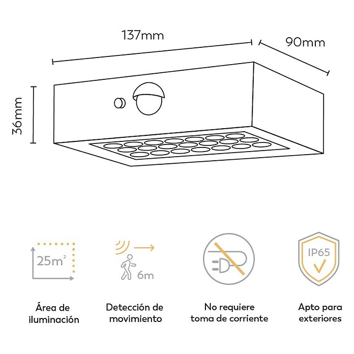 Garza Aplique exterior LED con sensor David (L x An x Al: 90 x 137 x 36 mm, 5 W, Color del marco: Negro, Color de luz: Blanco neutro) | BAUHAUS