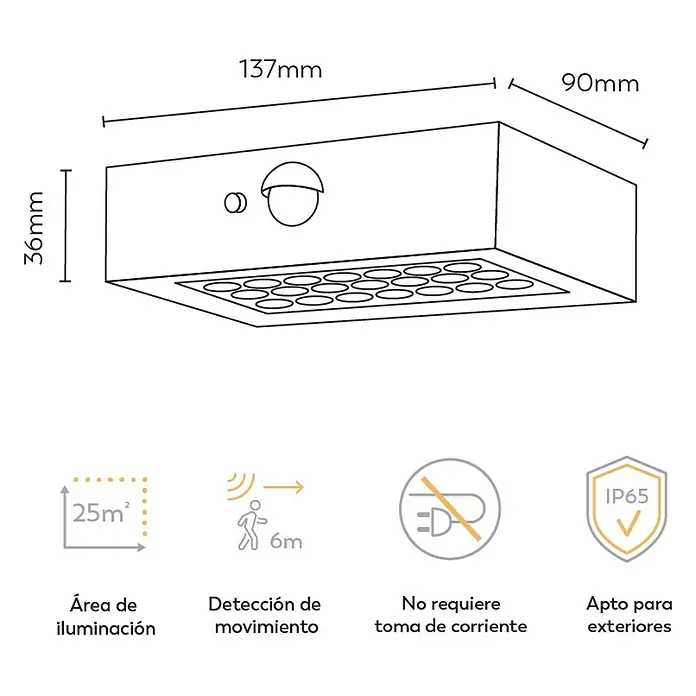 Garza Aplique exterior LED con sensor David - L x An x Al: 90 x 137 x 36 mm, 5 W, Color del marco: Negro, Color de luz: Blanco neutro - Ilustración de una luz LED para exteriores con sensor de movimiento, que cubre un área de iluminación de 25 m² y cuenta con protección IP65.