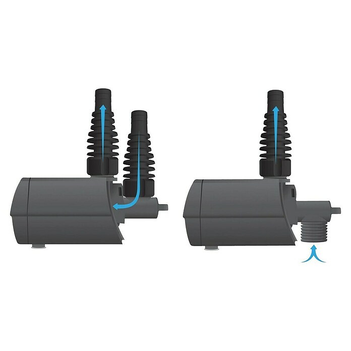 Heissner Ribniška črpalka Aqua Stark P1400  (16 W, Pretok na uro: 700 l - 1.400 l) | 7452 - Teichpumpen | IAGE - Teiche und Zubehör | IAG - Außenbereichsausstattung | IA - Gartenhartware | I - Stadtgarten | BAUHAUS