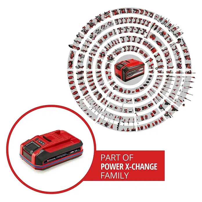 Einhell Power X-Change 18V Akku SEALED PXC Plus A2 - 18 V, 3 Ah - Ein Einhell Power X-Change Akku, umgeben von einer Vielzahl von Werkzeugen und Gartengeräten, die alle mit diesem Akku kompatibel sind.