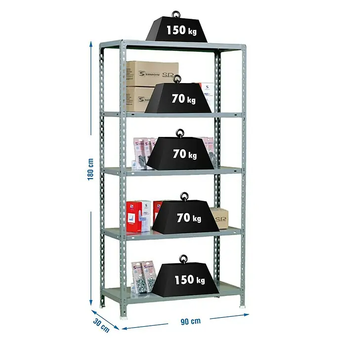 Simonrack Simonclick Metallregal Ecoclick - H x B x T: 180 x 90 x 30 cm, Traglast pro Boden: 70 kg, Anzahl Böden: 5 Stk., Stecken, Grau - Ein graues Metallregal mit fünf Ebenen, wobei jede Ebene durch Gewichte von 70 kg und 150 kg zusätzlich belastet ist.