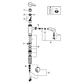 Grohe QuickFix Start Spültischarmatur Start (Schwarz, Schwenkbar, Matt) | BAUHAUS