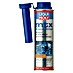Liqui Moly Vergaserreiniger mtx 