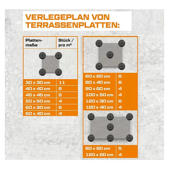 Langfit Stelzlager-Adapter Fugenkreuz - 10 Stk., Passend für: LANGFIT® Stelzlager, Kunststoff - Verlegeplan für Terrassenplatten: Zeigt verschiedene Plattengrößen, Stückzahl pro m² und Sockelpositionierungen.