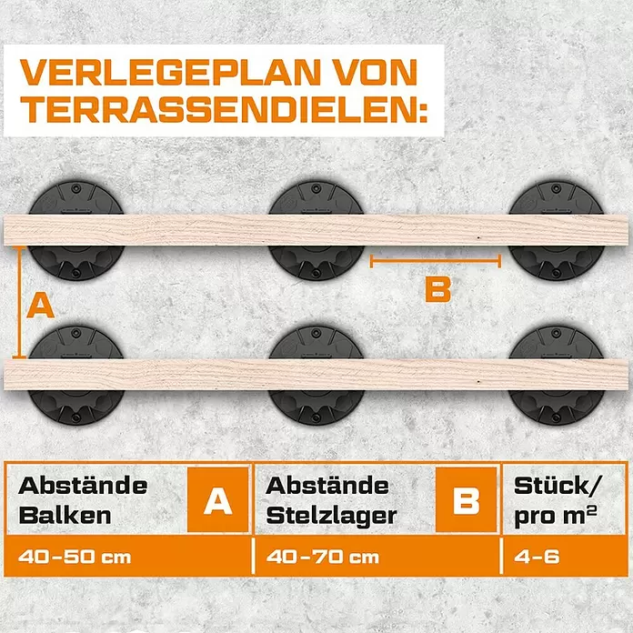 Langfit Stelzlager-Adapter Dielenanschlag - 10 Stk., Kunststoff - Schwarze verstellbare Stelzlager, die hölzerne Terrassendielen stützen, mit idealen Abständen (40-70 cm) für die Terrassenverlegung.