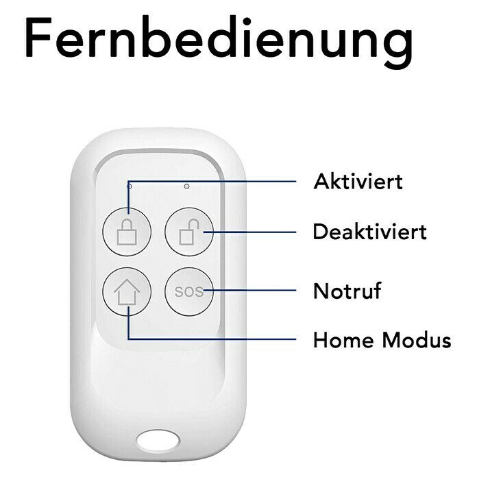 Clarer Alarmanlagen-Set C3Geeignet für: 40 Sensoren, WLAN Detail Shot