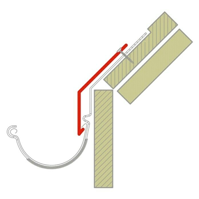 Probau Schürze für DachrinneTerrakotta, 100 x 10,8 cm, Stahl Use Shot