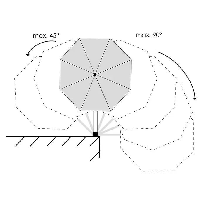 Schneider Wandschirm Muro - Anthrazit, Durchmesser Bespannung: 250 cm - Achteckiger, grauer Ampelschirm an einer Ecke montiert, zeigt max. 90° Schwenk- und max. 45° Neigungsverstellung.