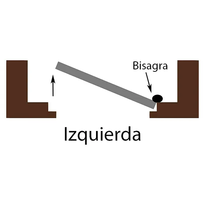 Solid Elements Balconera practicable de aluminio - 90 x 200 cm, Izquierda, Blanco - Ilustración de una puerta con las etiquetas 'Bisagra' e 'Izquierda' para indicar la dirección de apertura.