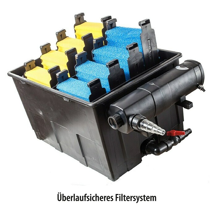 Heissner Durchlauffilter-Set FPU 24000 (Teichgröße: 24 m³, Leistung UVC-Klärer: 24 W)