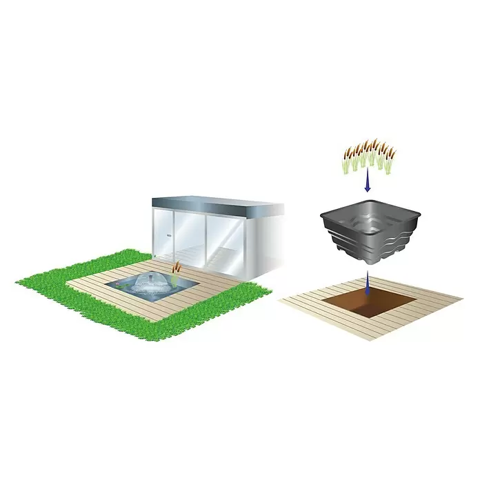 Heissner Teichschale - 79 x 79 x 45 cm, Fassungsvermögen: 200 l - Installation einer dunklen, mehrstufigen Teichschale in eine Holzterrasse, die zu einem fertigen Gartenteich mit Springbrunnen und Pflanzen führt.