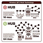 Muvit Programador de riego Smart Bluetooth Mesh (Grifo de agua G 3/4 (26,5 mm)/G 1 (33,3 mm)) | BAUHAUS