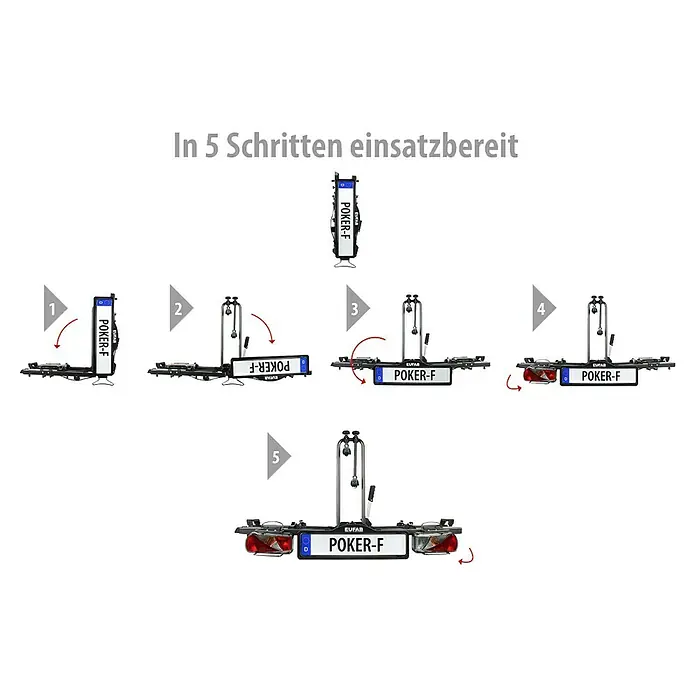 Eufab Fahrradträger Poker-F - Geeignet für: 2 Fahrräder, Traglast: 60 kg, Passend für: Fahrzeuge mit Anhängerkupplung - Bild der Montageanleitung für den EUFAB POKER-F Fahrradträger, die in 5 Schritten gezeigt wird, wie der Träger einsatzbereit gemacht wird.