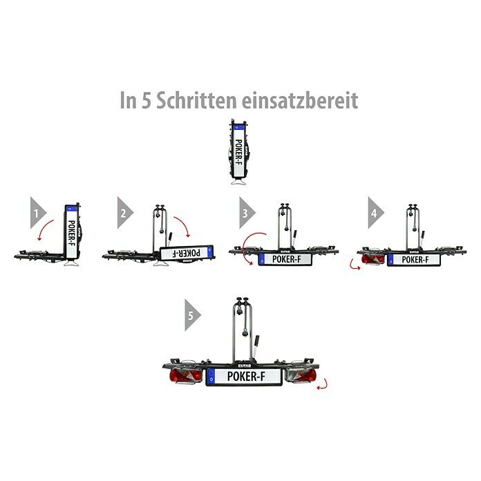 Eufab Fahrradträger Poker-FGeeignet für: 2 Fahrräder, Traglast: 60 kg, Passend für: Fahrzeuge mit Anhängerkupplung Front View