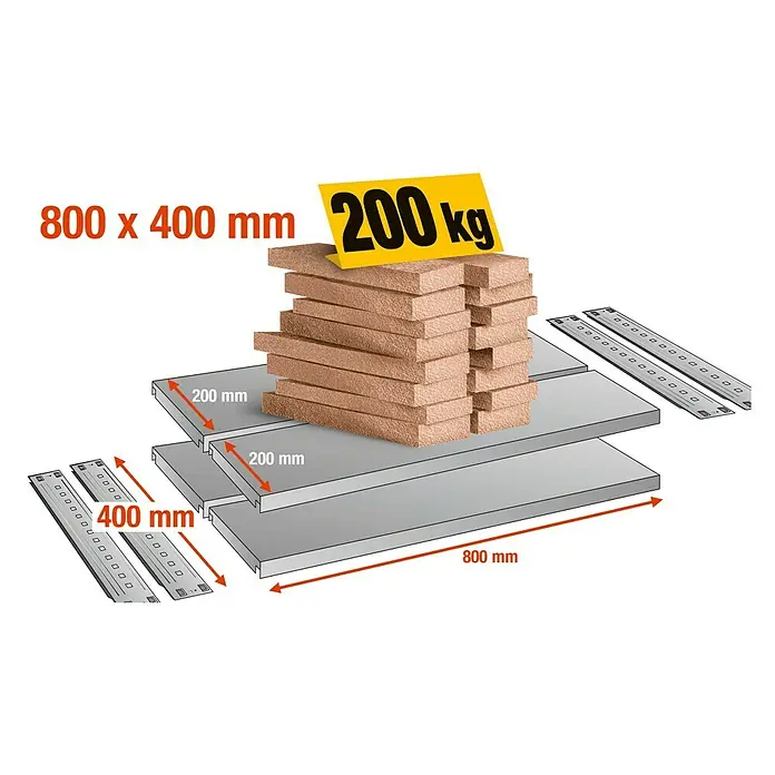 Scholz System Fachboden-Set - 80 x 40 cm, Traglast: 200 kg - Produktbild von Regalböden, Zubehör und einer Last von 200 kg, mit Größenangaben für die Regale und die Tragfähigkeit.