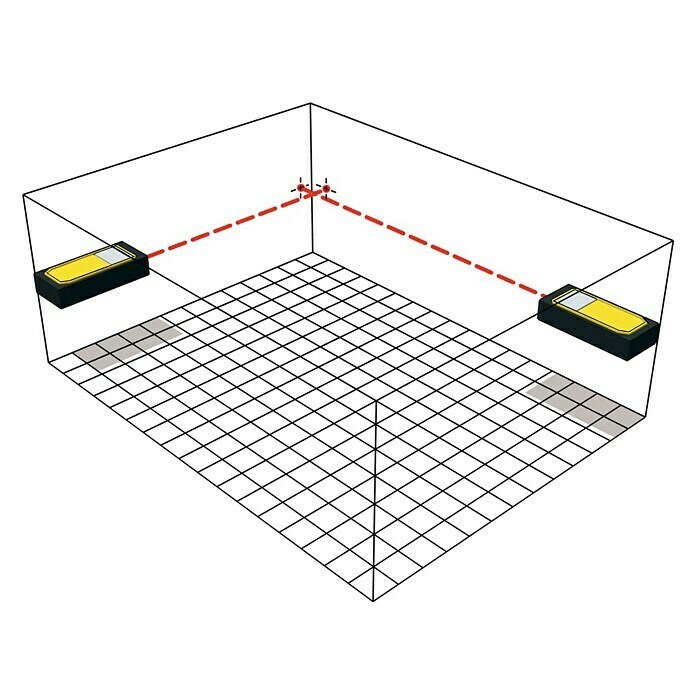 Stabila Laserentfernungsmesser LD 320 (Messbereich: 0,05 - 40 m)