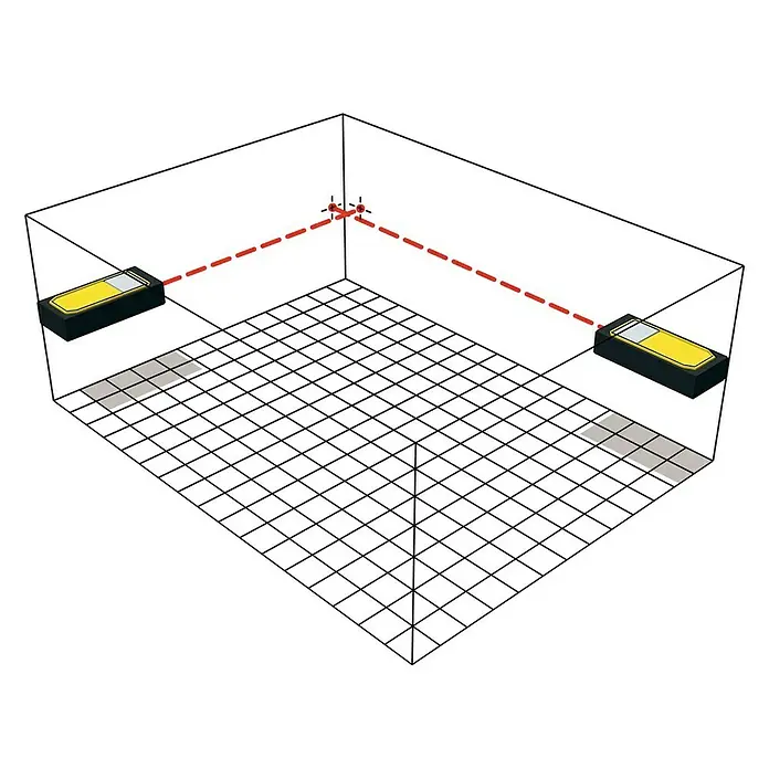 Stabila Laserentfernungsmesser LD 320 - Messbereich: 0,05 - 40 m - Illustration eines Laser-Wasserwaagen-Werkzeugs, das eine rote Laserlinie an Wänden erzeugt, in einem Raum mit quadratischem Bodenraster.