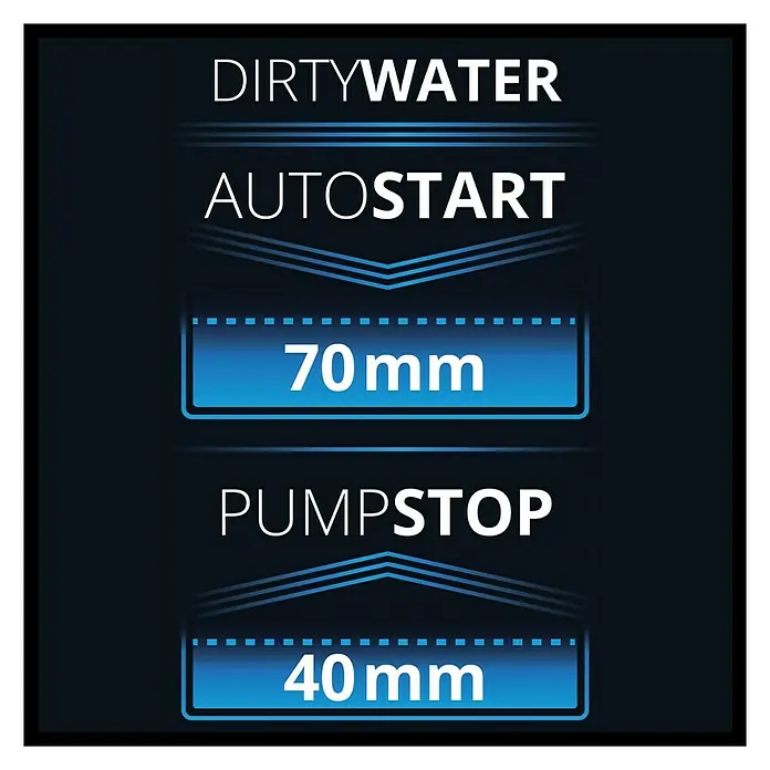 Einhell Schmutzwasserpumpe GE - DP 7935 N-A ECO - 790 kW, Max. Fördermenge: 19.000 l/h, Eintauchtiefe: 7 m - Anzeige mit den Details der Pumpe mit Dirtywater Autostart 70 mm und Pumpstop 40 mm.