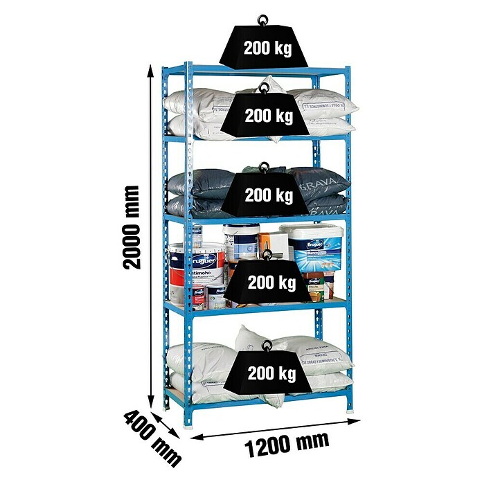 Simonrack Maderclick Estantería metálica Megaplus (Al x An x Pr: 200 x 120 x 40 cm, Capacidad de carga por balda: 200 kg, Número de baldas: 5 ud., Inserción, Azul/Madera) | BAUHAUS