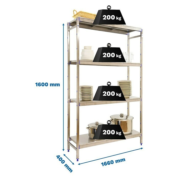 Simonrack Simoninox Metallregal Grundelement (H x B x T: 160 x 166 x 40 cm, Traglast pro Boden: 200 kg, Anzahl Böden: 4 Stk., Stecken, Material Boden: Edelstahl) | BAUHAUS