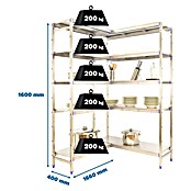 Simonrack Simoninox Eckregal (H x B x T: 160 x 166 x 40 cm, Traglast pro Boden: 200 kg, Anzahl Böden: 5 Stk., Stecken, Material Boden: Metall) | BAUHAUS